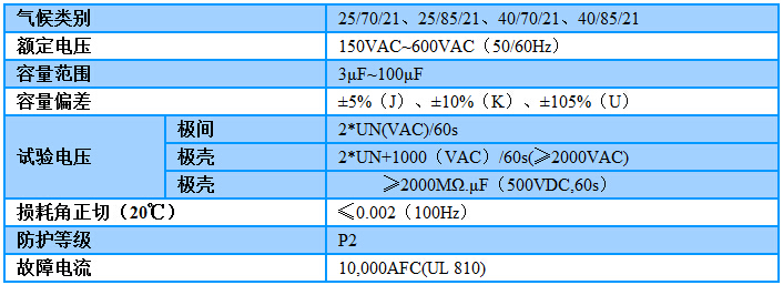 电容器CBB65系列