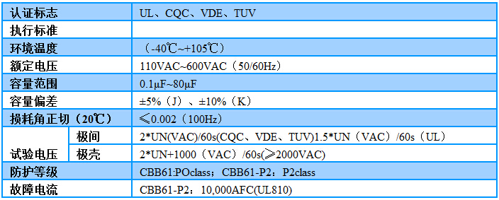 CBB61 端子系列 CBB61 端子系列