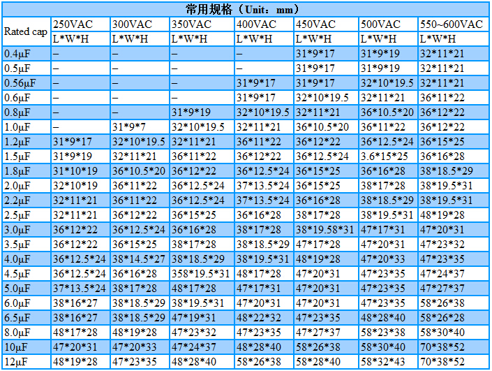 CBB61 焊片系列